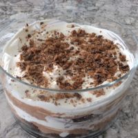 Desserts and Squares